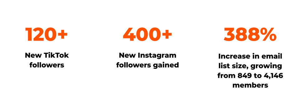 By the Numbers (1)-1