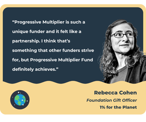 1% for the Planet - Rebecca Cohen
