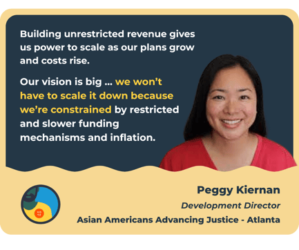 Peggy Kiernan - AAAJ-Atlanta