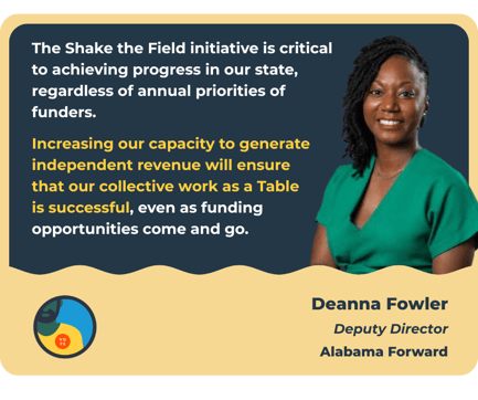 Deanna Fowler- Alabama Forward