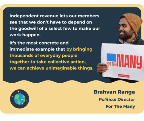 Brahvan Ranga - For The Many