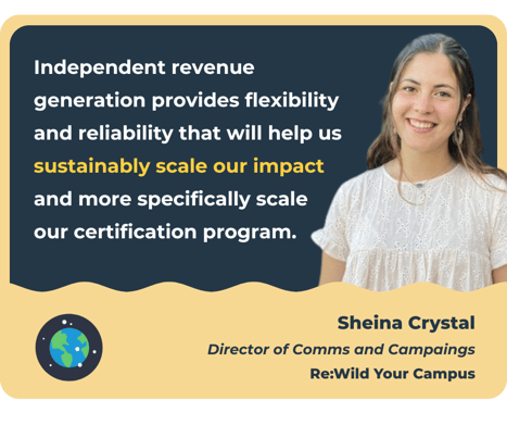 Sheina Crystal - ReWild Your Campus