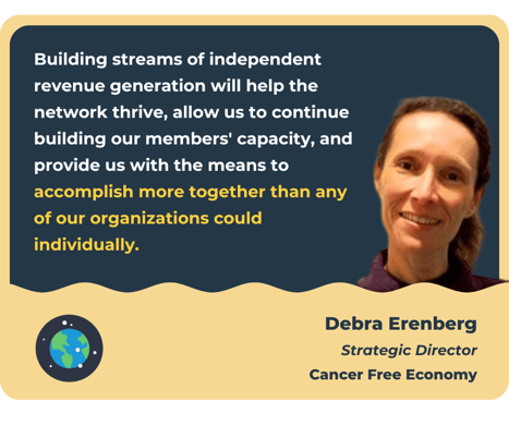 Debra Erenberg - Cancer Free Economy