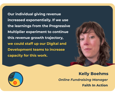 Faith In Action-Kelly Boehms-1