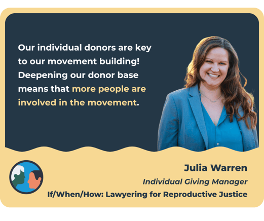 IfWhenHow - Julia Warren