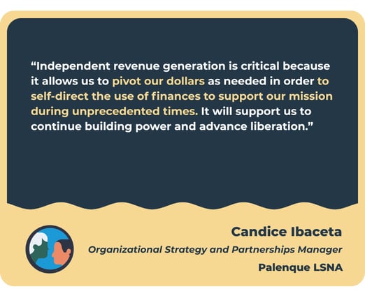 Palenque LSNA - Candice Ibaceta