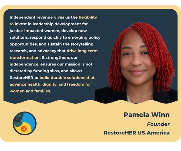 RestoreHER - Pamela Winn